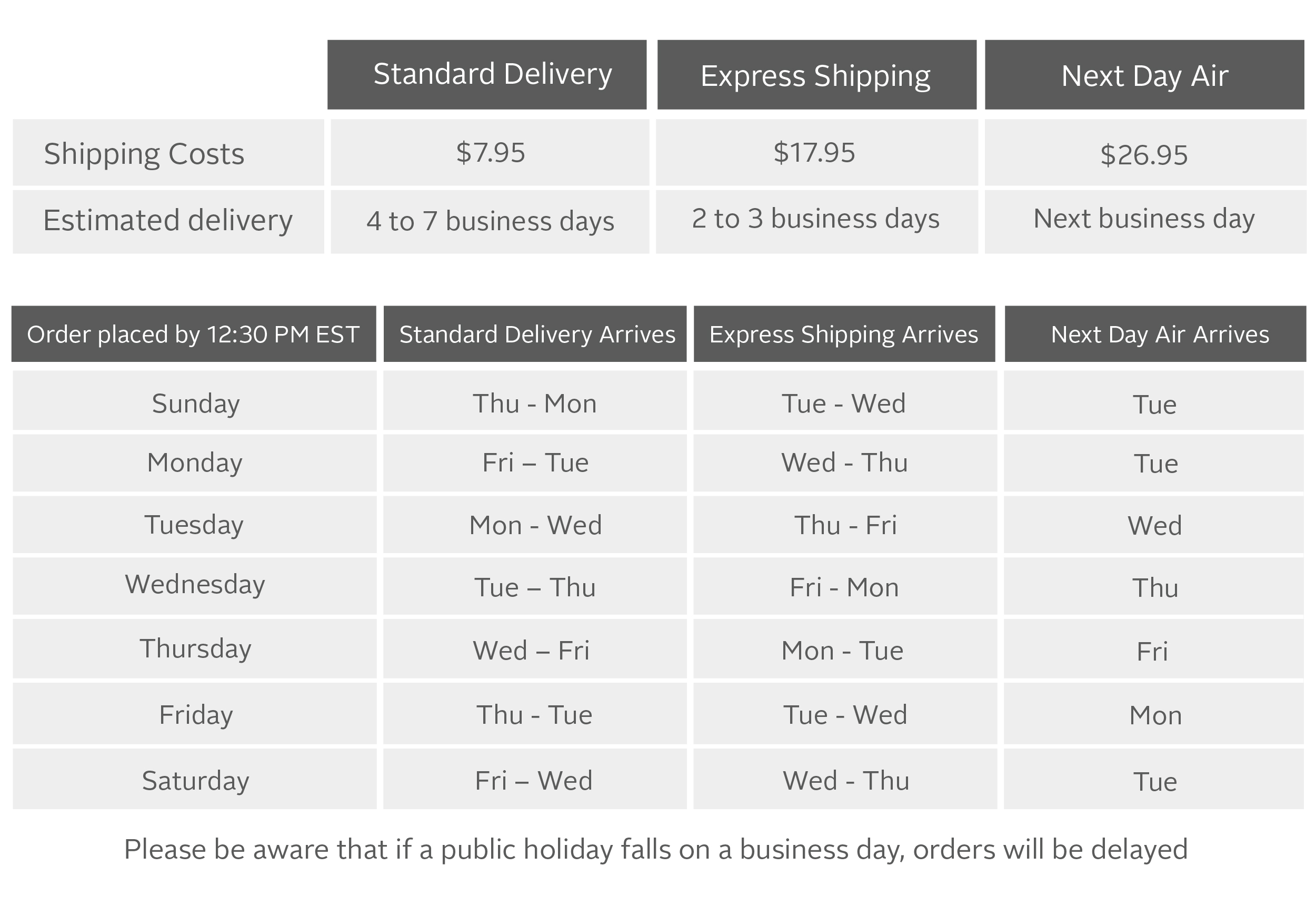Lascana Shipping Table with Rates for Standard, Overnight, and Express Shipping Options